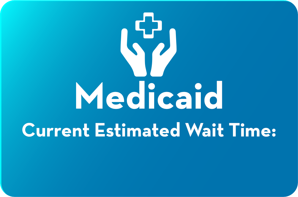 Medicaid Estimated Wait Time is
